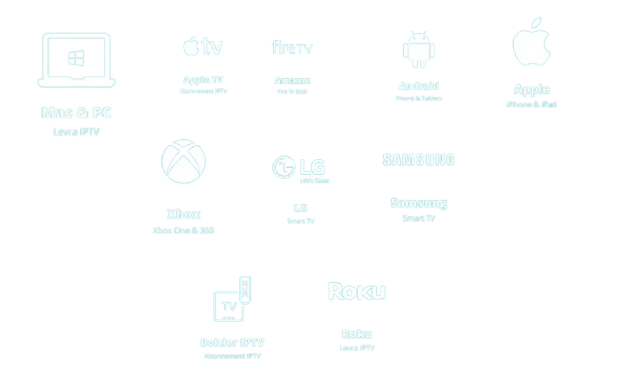 Home 34 Supported Devices Icons